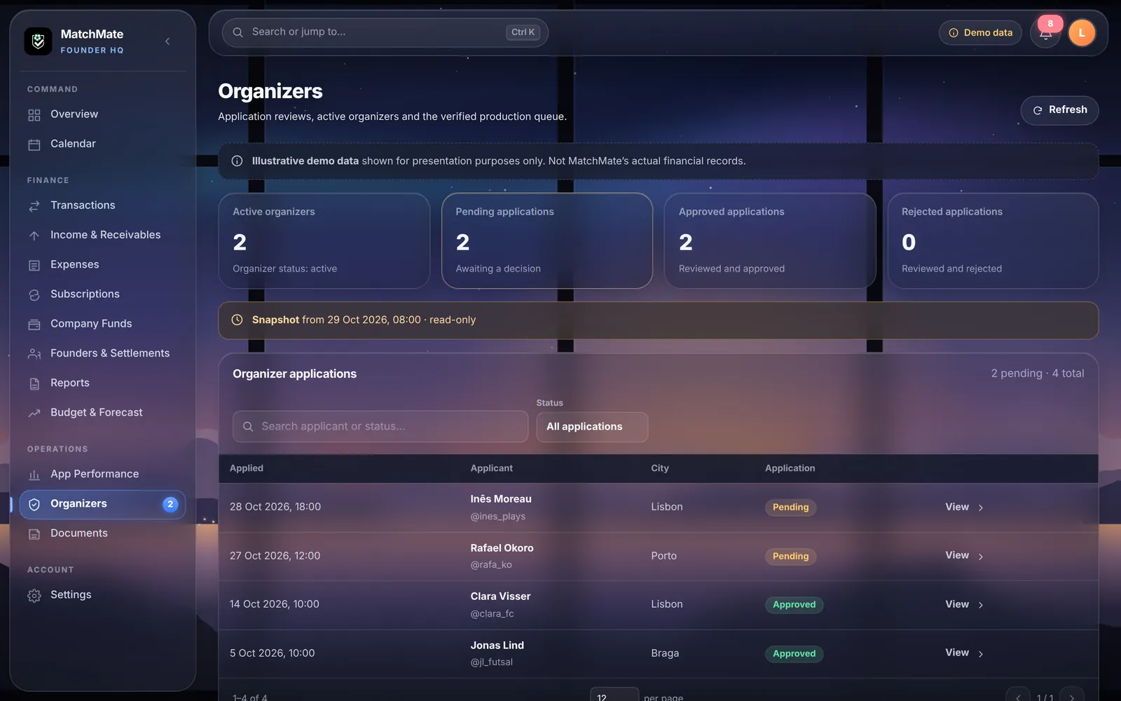 Organiser applications with status and review queue