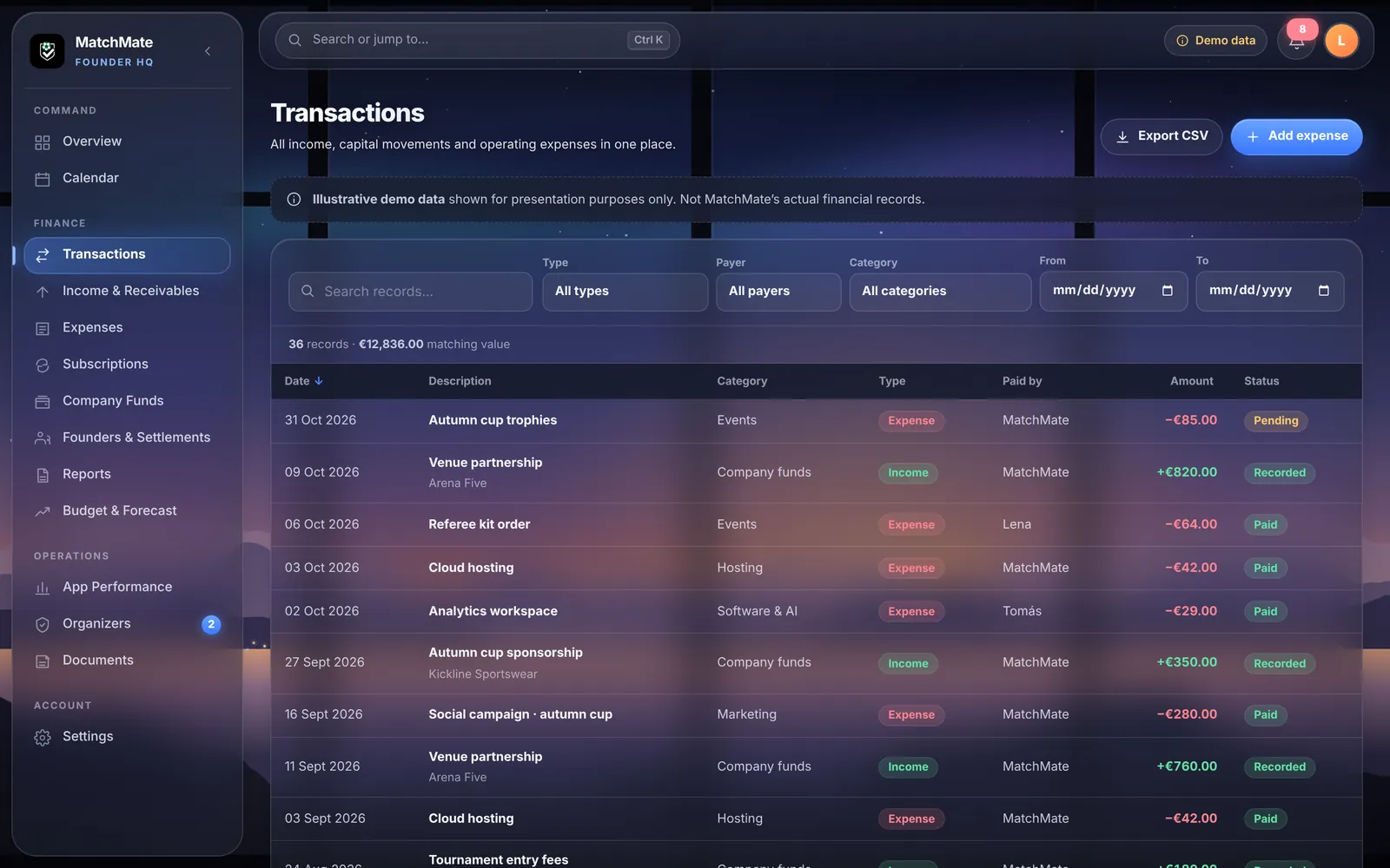 Transactions list with filters, categories and amounts