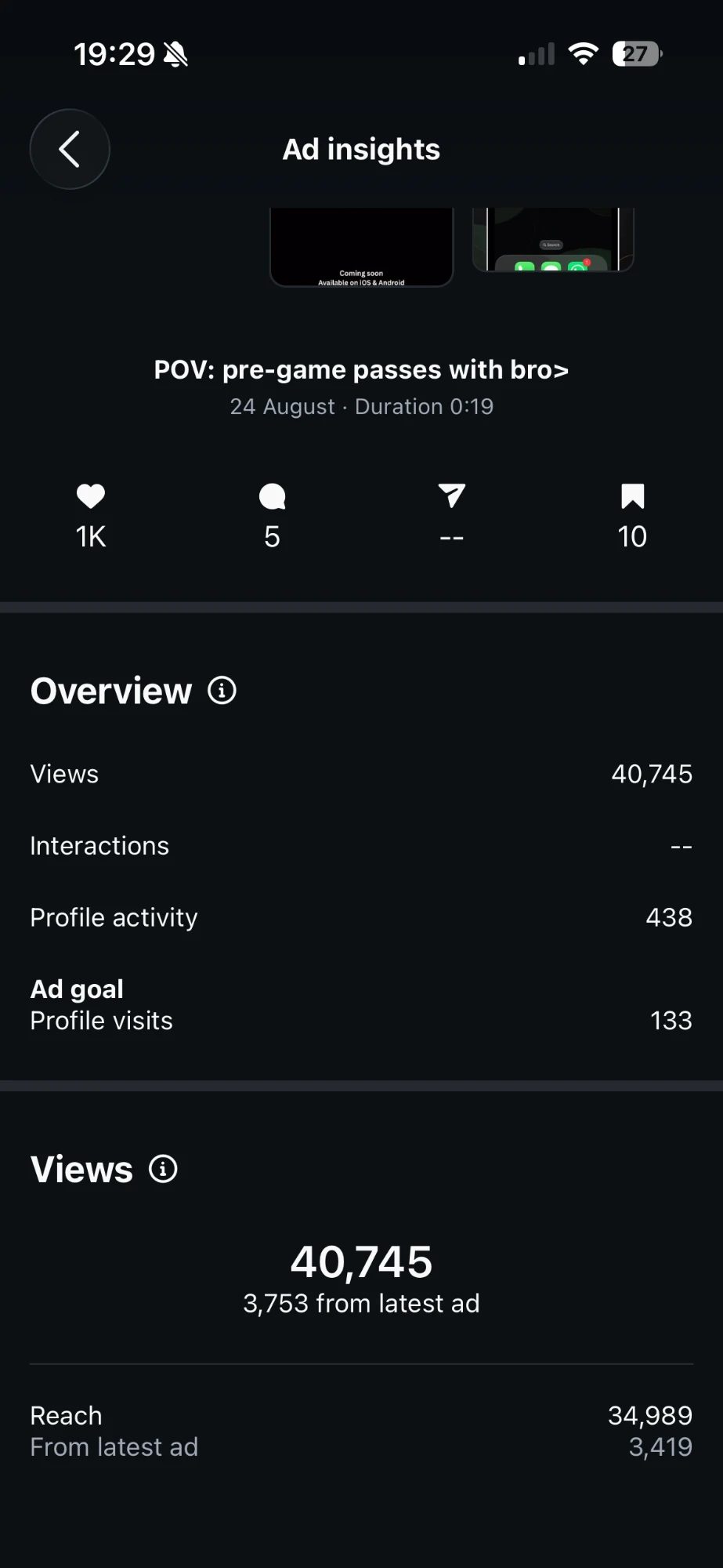 Ad insights for the top Reel: 40,745 views and 34,989 reach